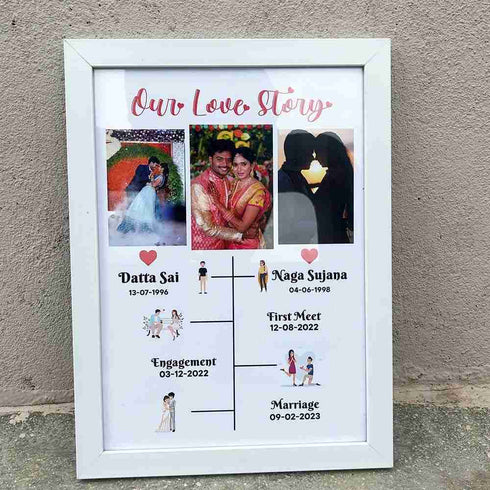 Customised Couple Love Story Frame