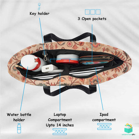 Sanganeri Print Women's Office Bag - Uncommongifts.in