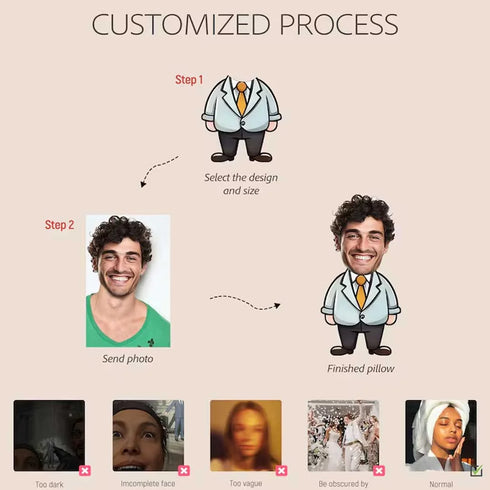 Personalized Couple Photo Face Pillow