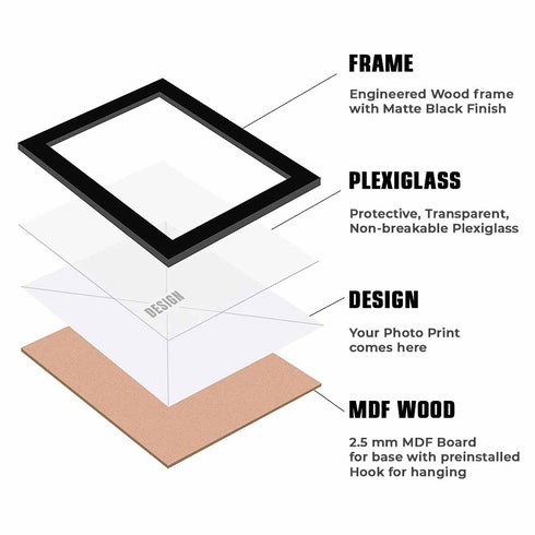 Rakhi Gift Combos For Kids