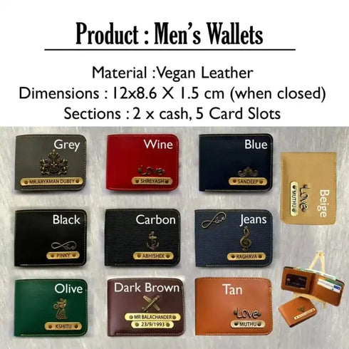 Personalised Men Wallet With Rudraksh Rakhi Combo