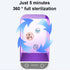 Portable UV Sterilizer - Uncommongifts.in