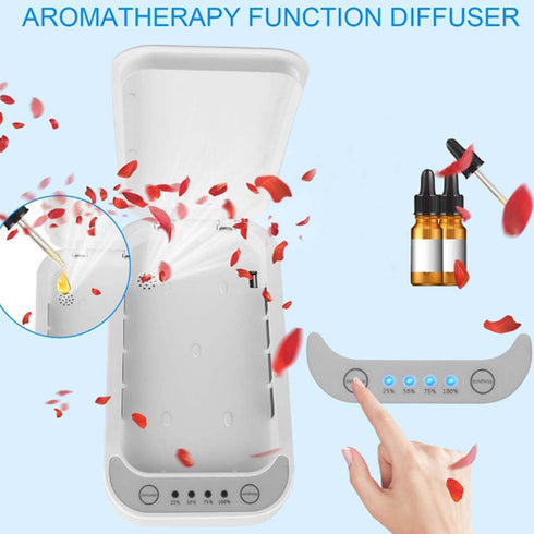 Portable UV Sterilizer - Uncommongifts.in
